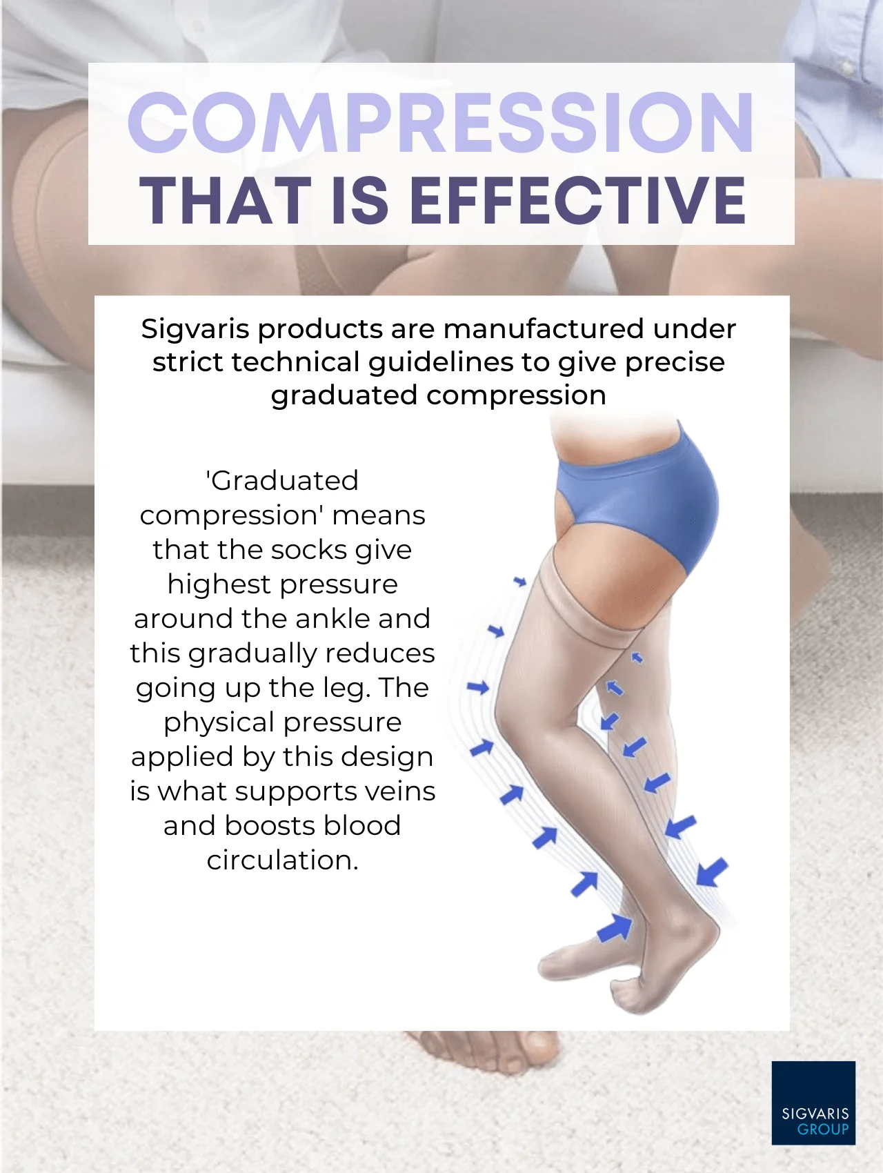 Class 2 Compression – Thigh Length – Sigvaris Cotton