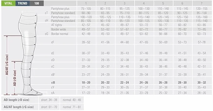 Bort Medical "AktiVen VITAL Compression Stocking Class II Mid Thigh (AG)