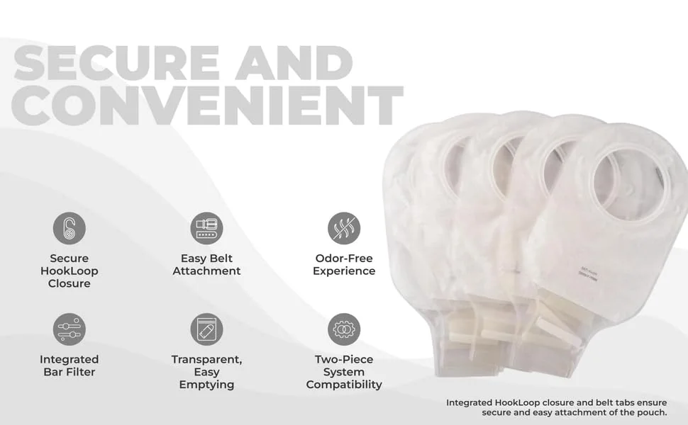 BAO Health 2207001F Two Piece Ostomy Pouch With Filter & Velcro, TRANSPARENT, Size- 70mm 