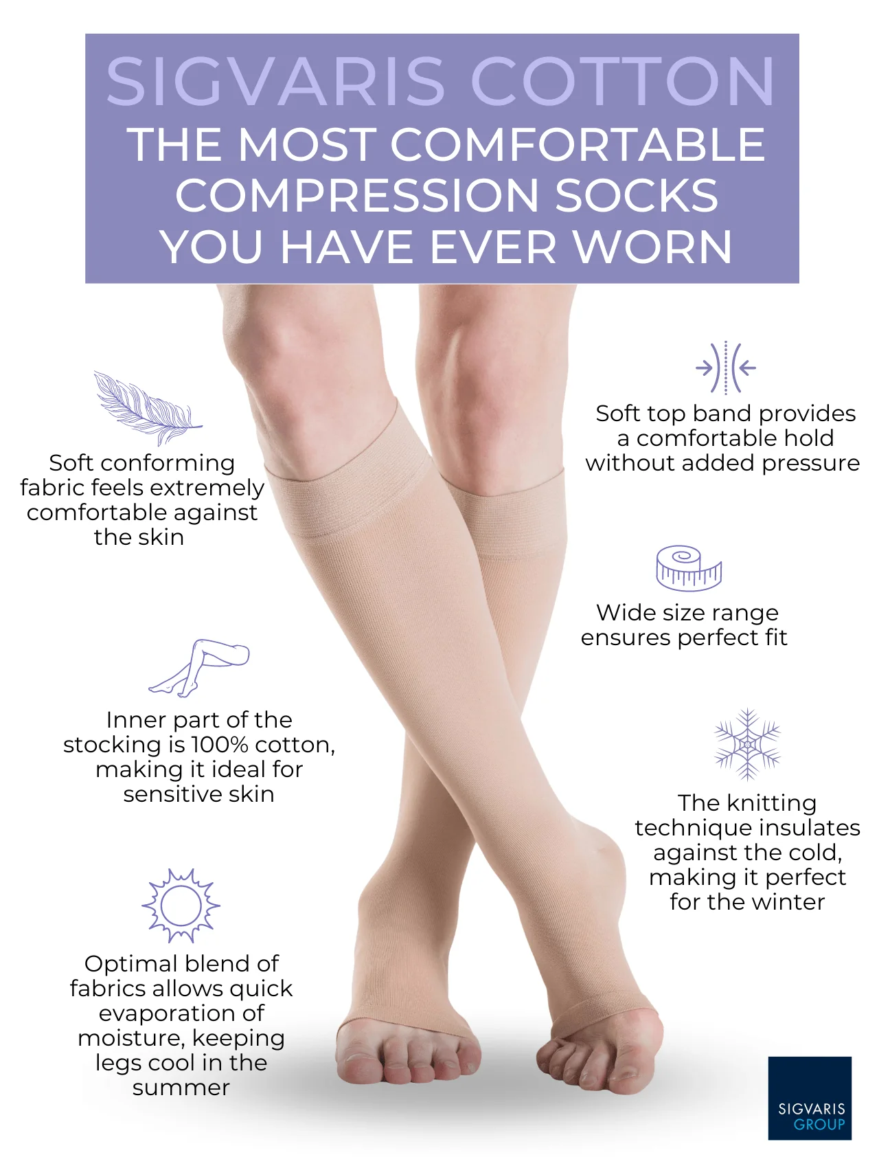 Class 2 Compression Below Knee Length – Sigvaris Cotton